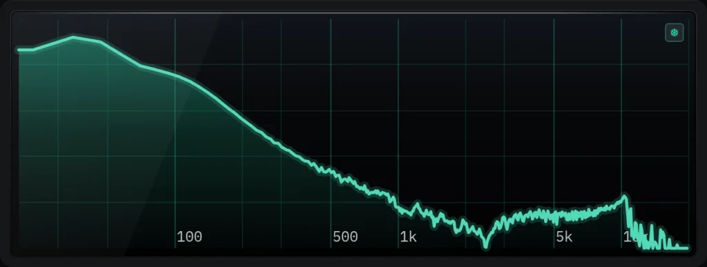 Analyse 1 spectrum, live